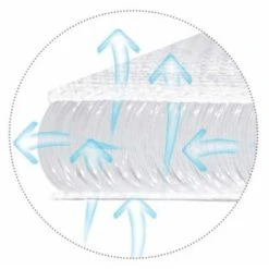 BabyMatex SHAPE Vauvatyyny, AEROLine -Baby Wallaby Shop babymatex shape vauvatyyny aeroline 2