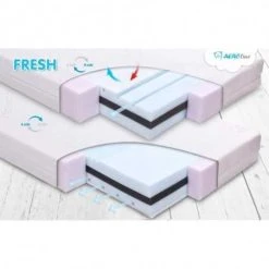 BabyMatex Patja Fresh 120*60*10