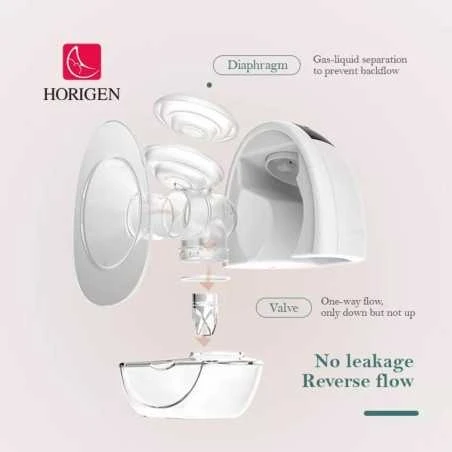 Horigen 2nd Gen Rintapumppu Handsfree 6 Horigen 2nd Gen Rintapumppu Handsfree - Image 4