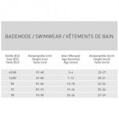 LÄSSIG OUTLET - Lässig Uimavaippa - Sea Snake Blue, 7-12 Kk, Koko 74/80 -Baby Wallaby Shop outlet laessig uimavaippa sea snake blue 7 12 kk koko 7480 2
