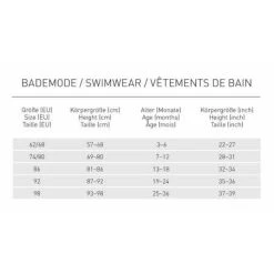 LÄSSIG OUTLET - Lässig UV-uimapuku - Strokes Olive, 13-18 Kk, Koko 86