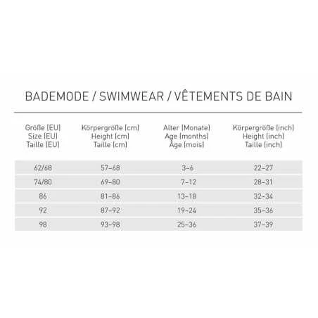 LÄSSIG OUTLET - Lässig UV-uimapuku - Strokes Olive, 13-18 Kk, Koko 86 3 LÄSSIG OUTLET - Lässig UV-uimapuku - Strokes Olive, 13-18 Kk, Koko 86